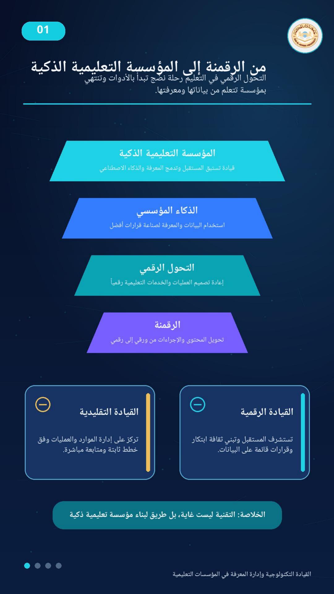 صفحة 2