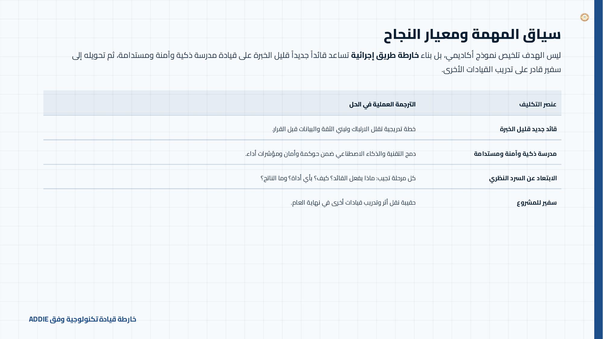 صفحة 2