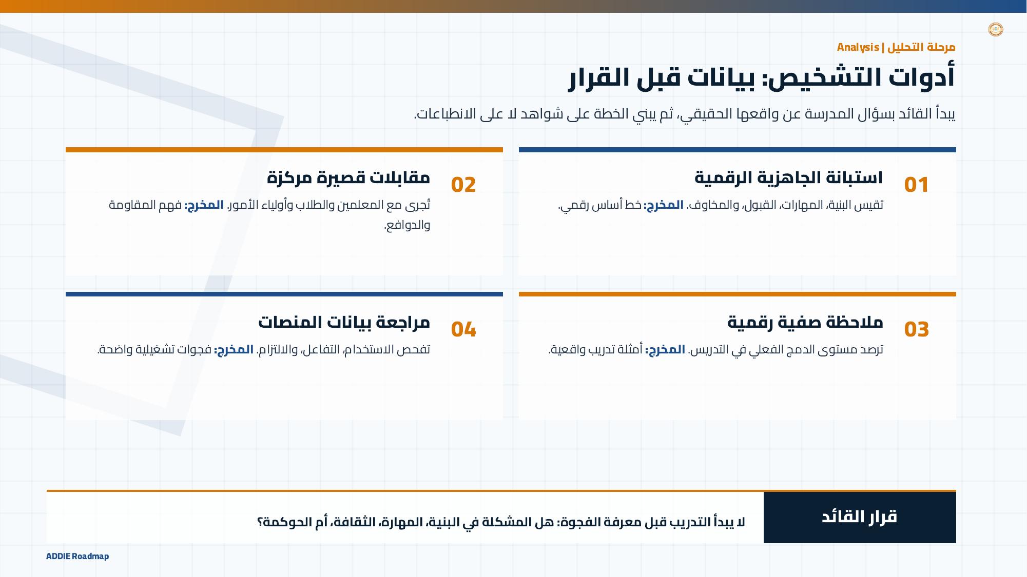 صفحة 7