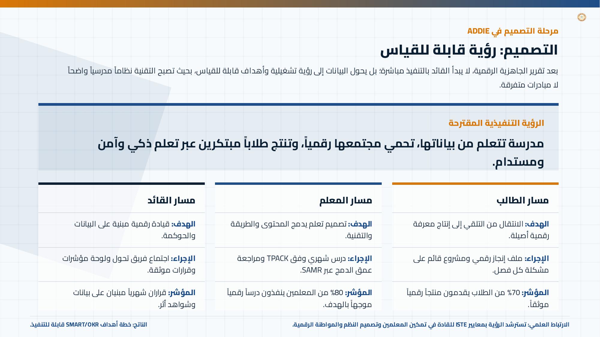 صفحة 9
