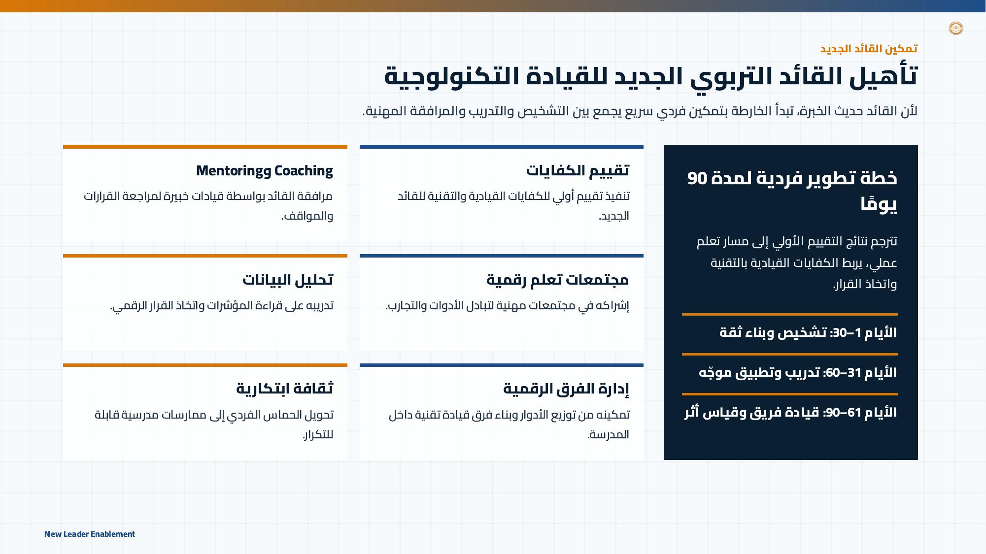 صفحة 12