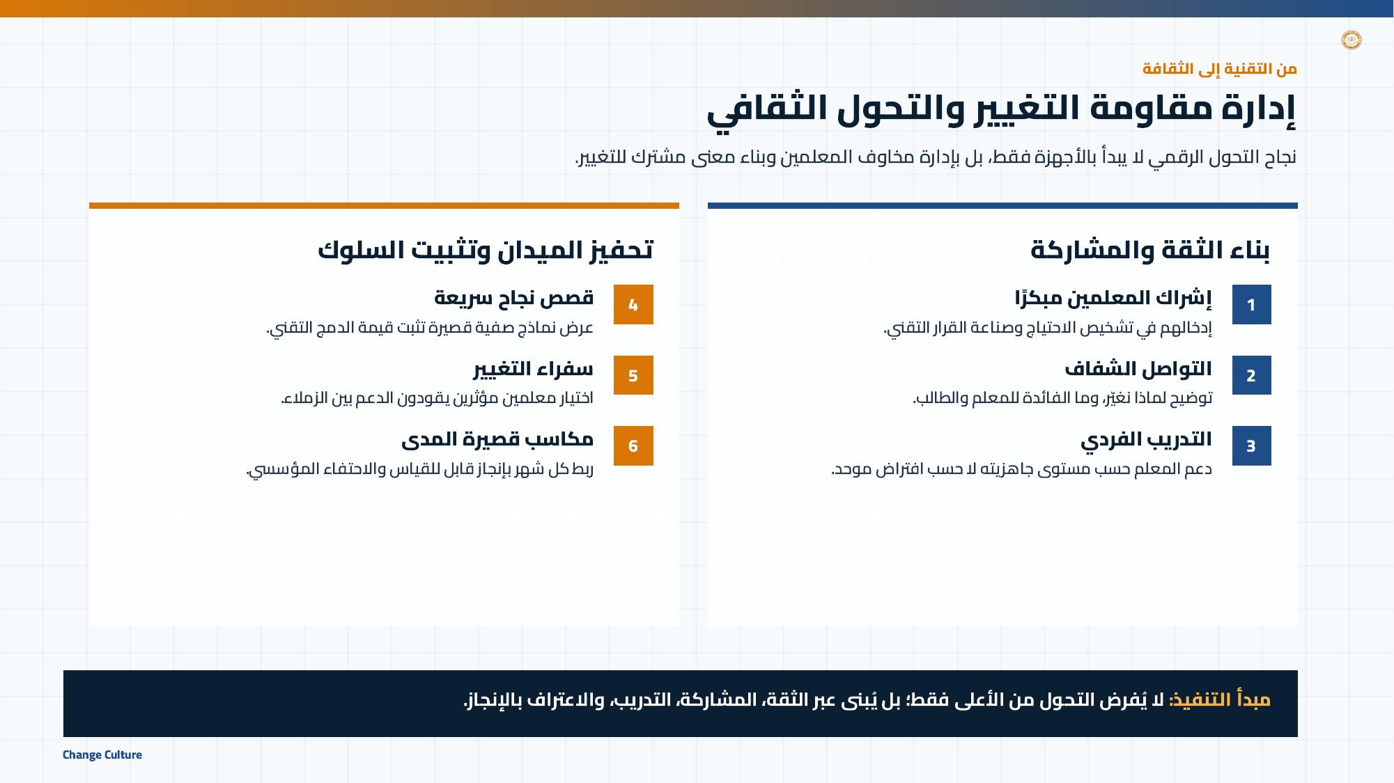 صفحة 15