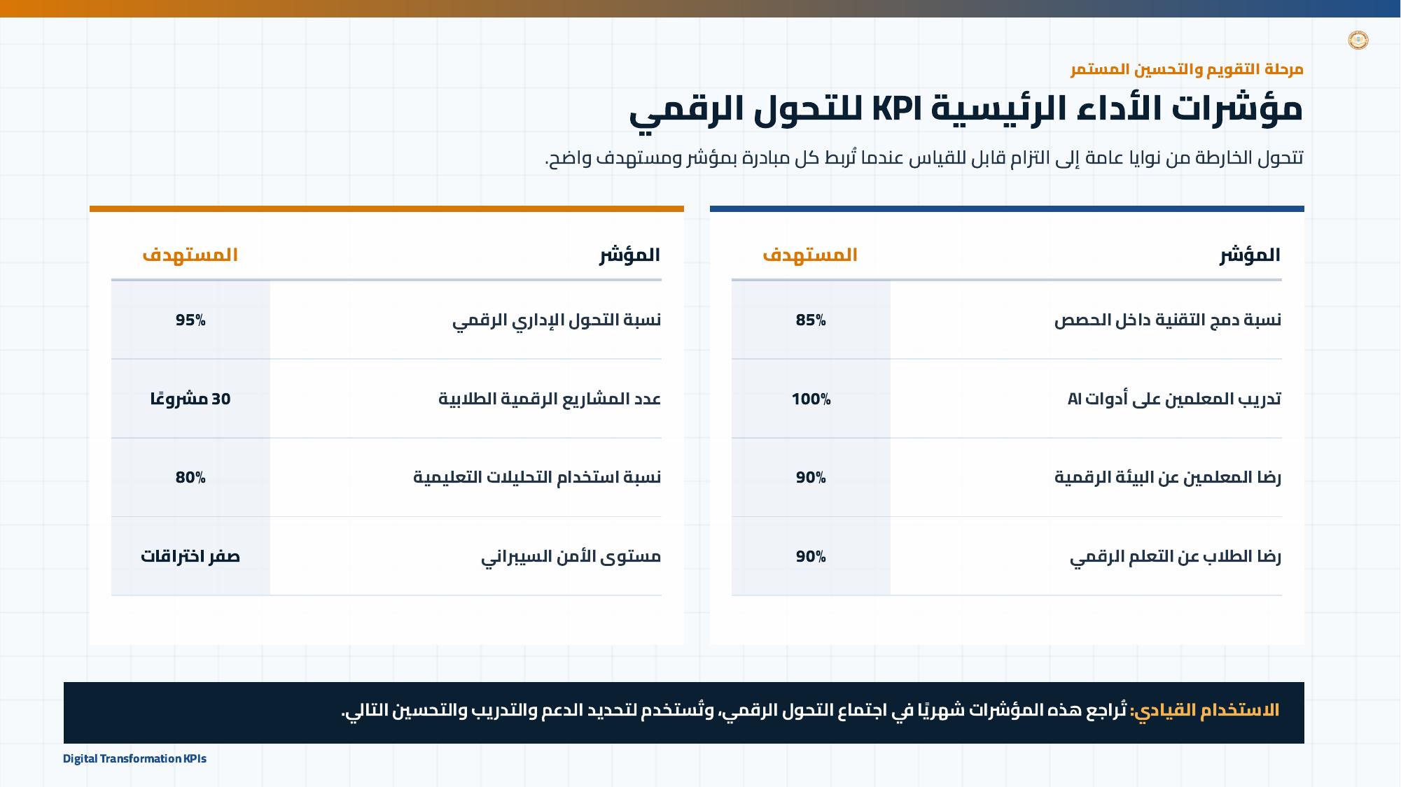 صفحة 19