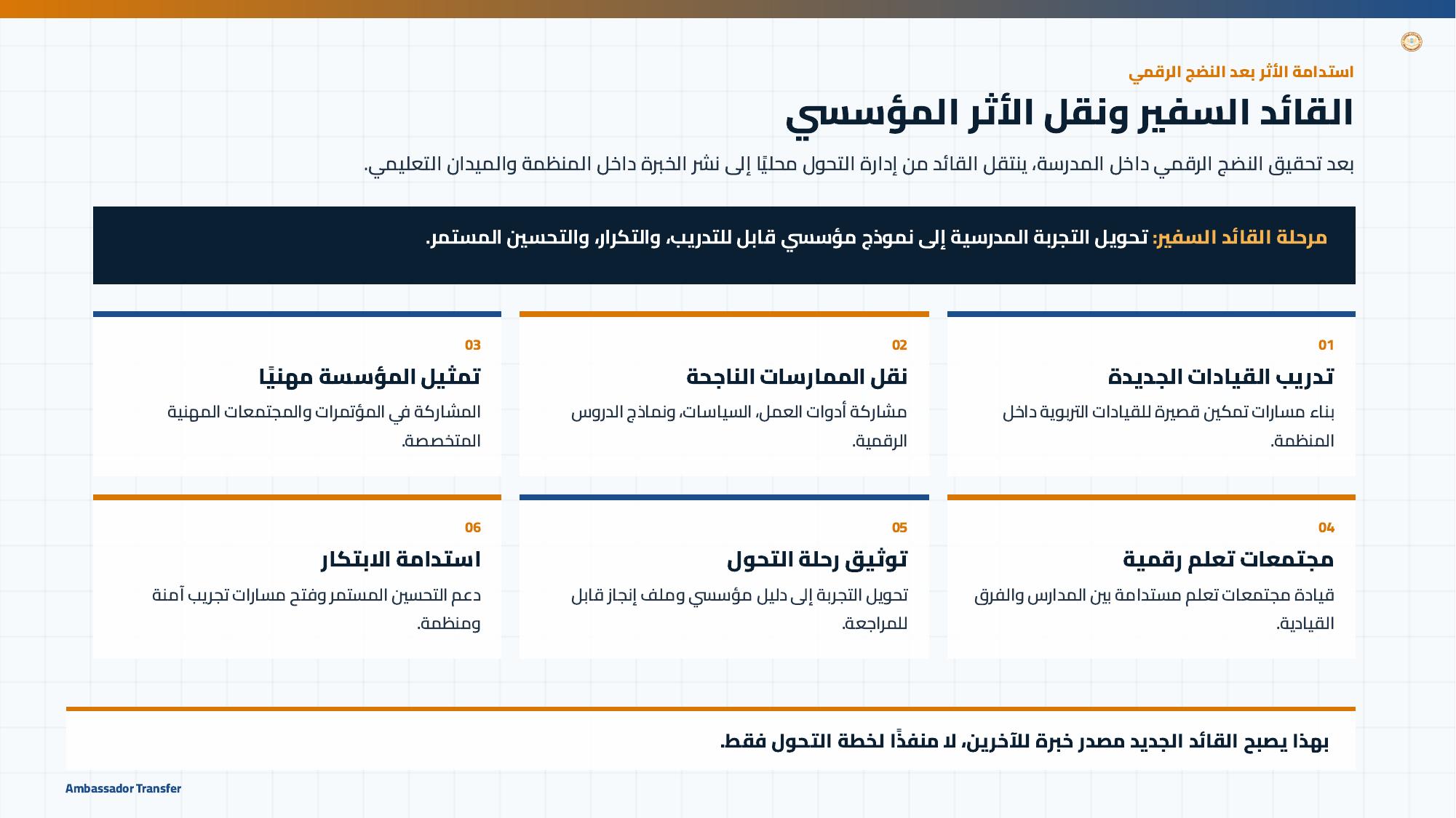 صفحة 24