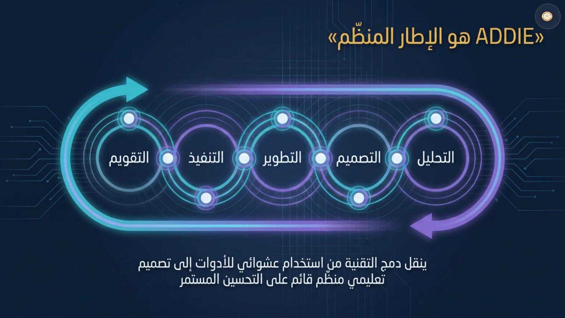 صفحة 3