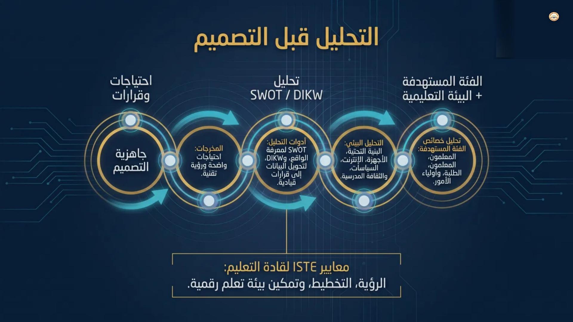 صفحة 4