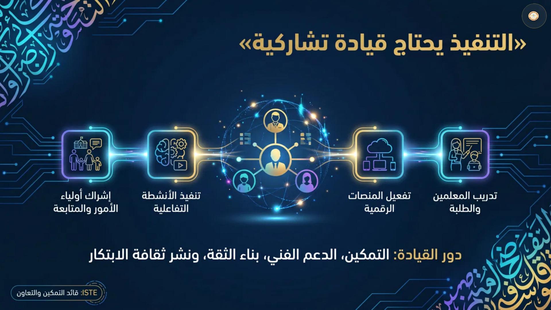 صفحة 7