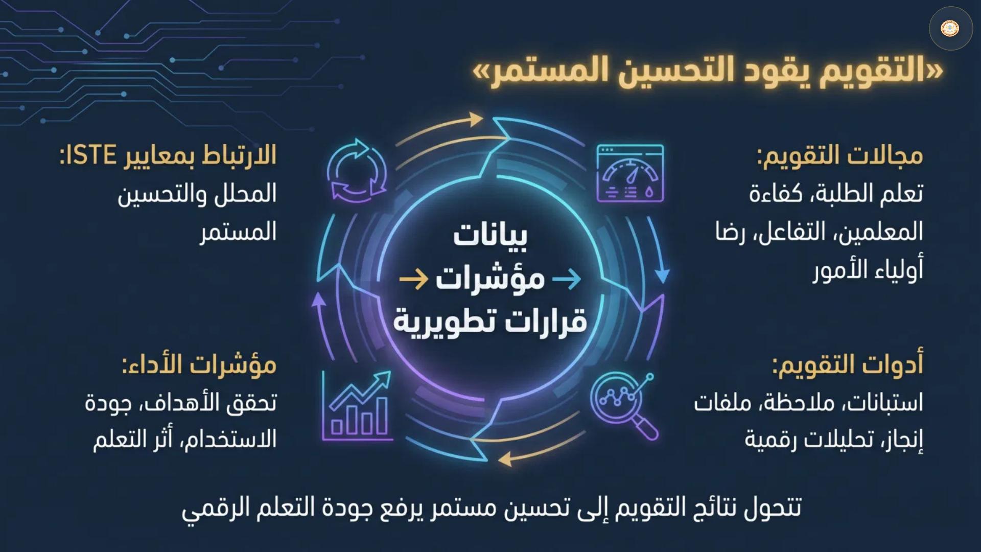 صفحة 8
