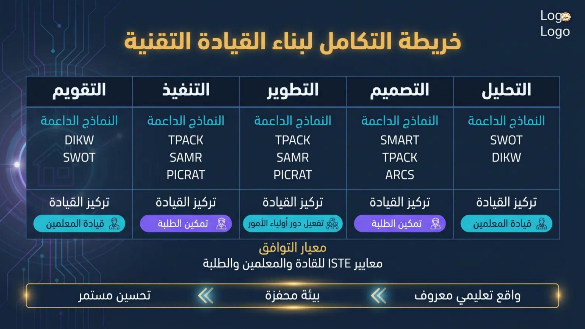 صفحة 12