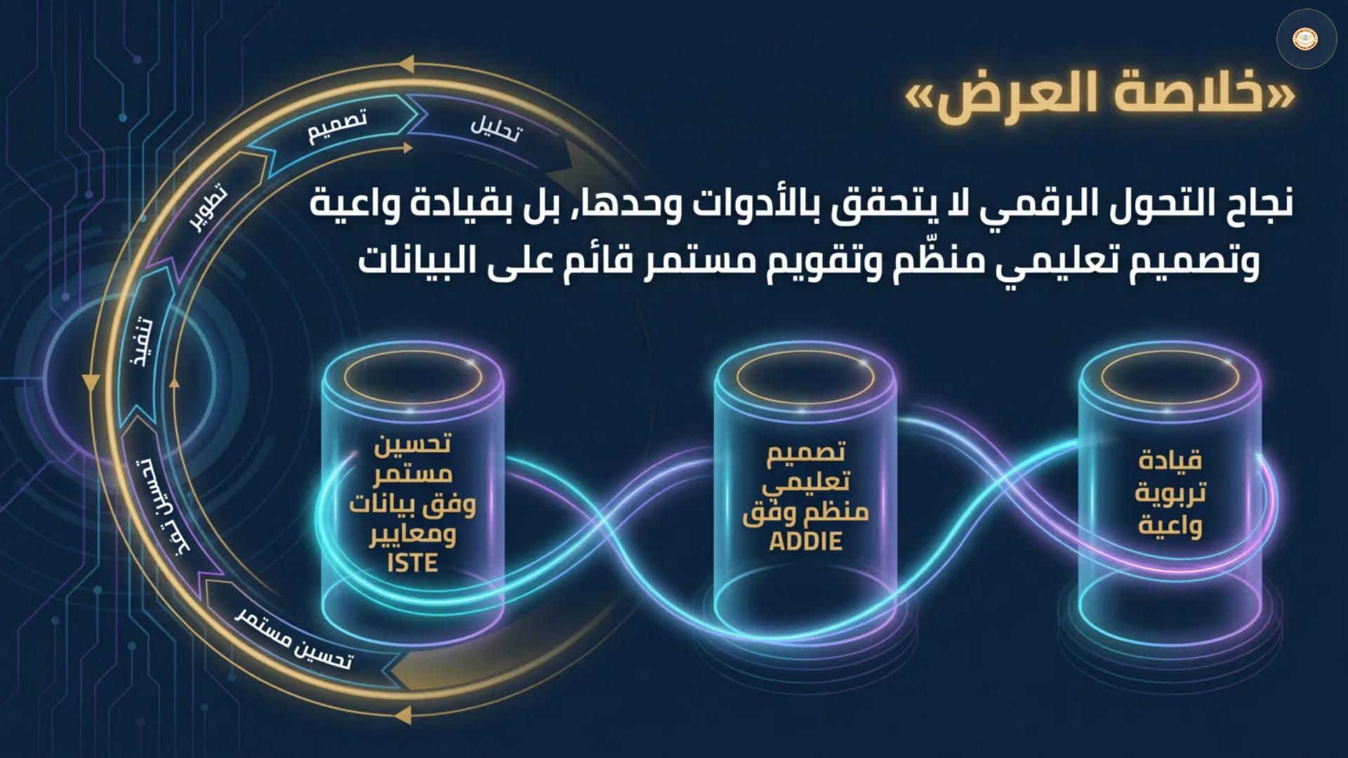 صفحة 14