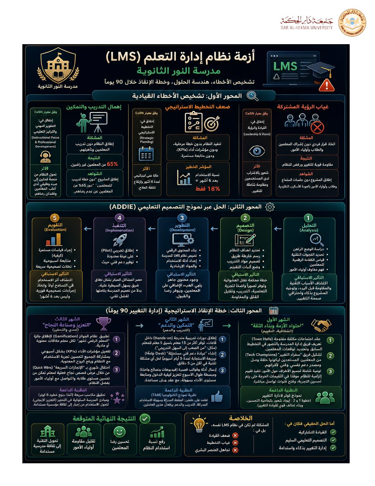 صفحة 2