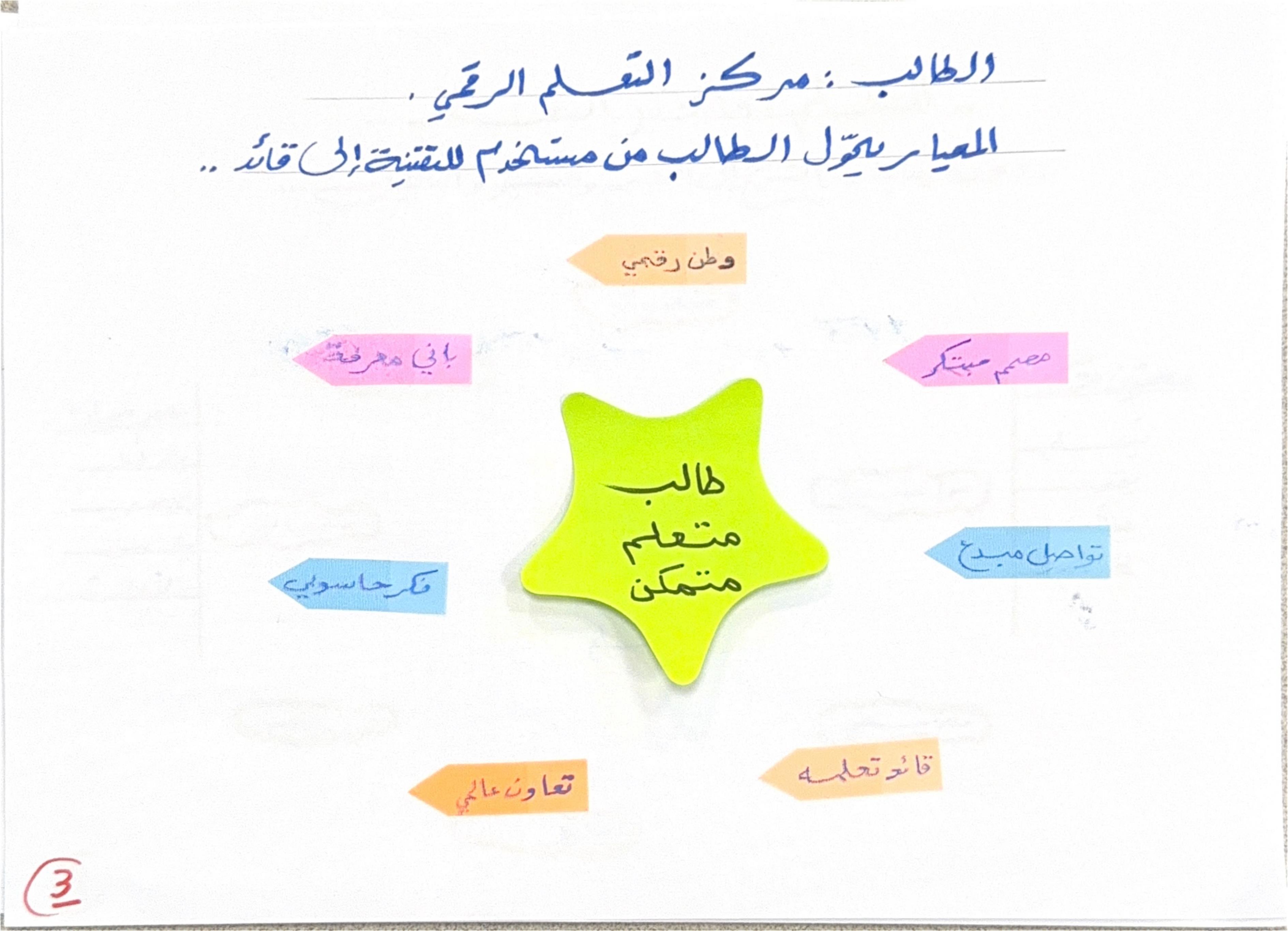 صفحة 3