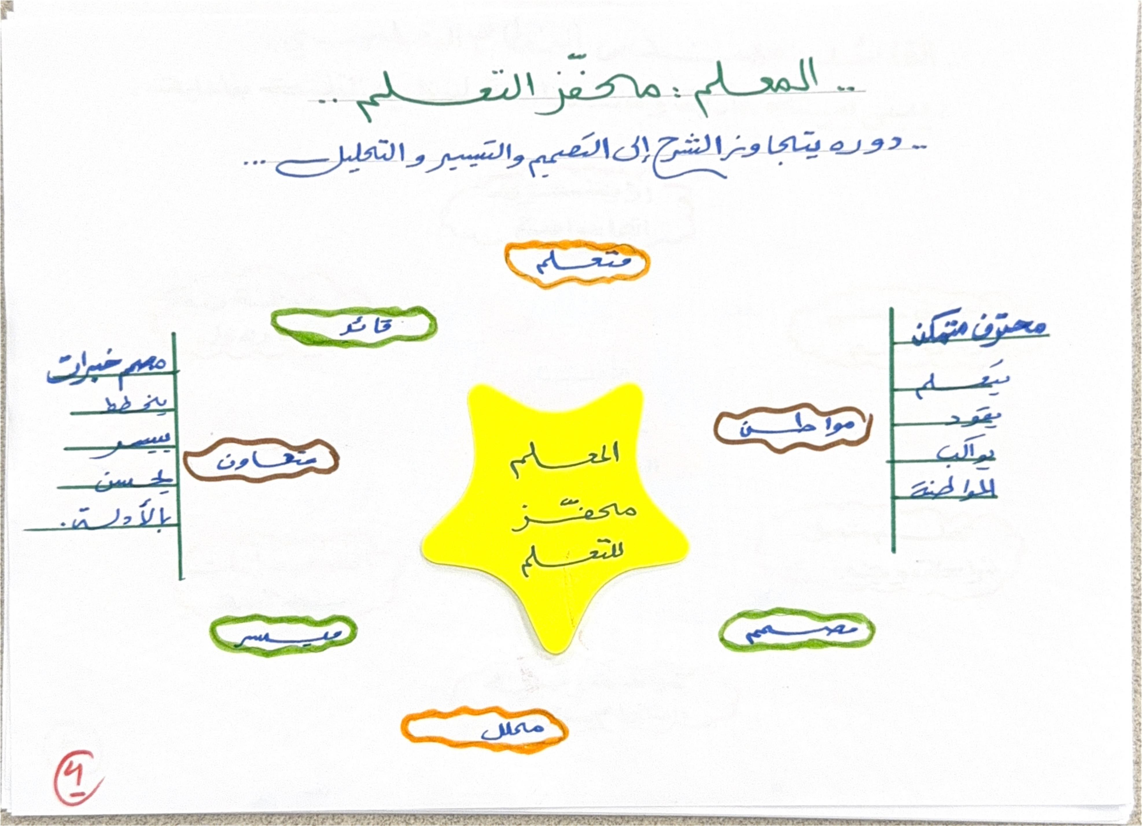 صفحة 4