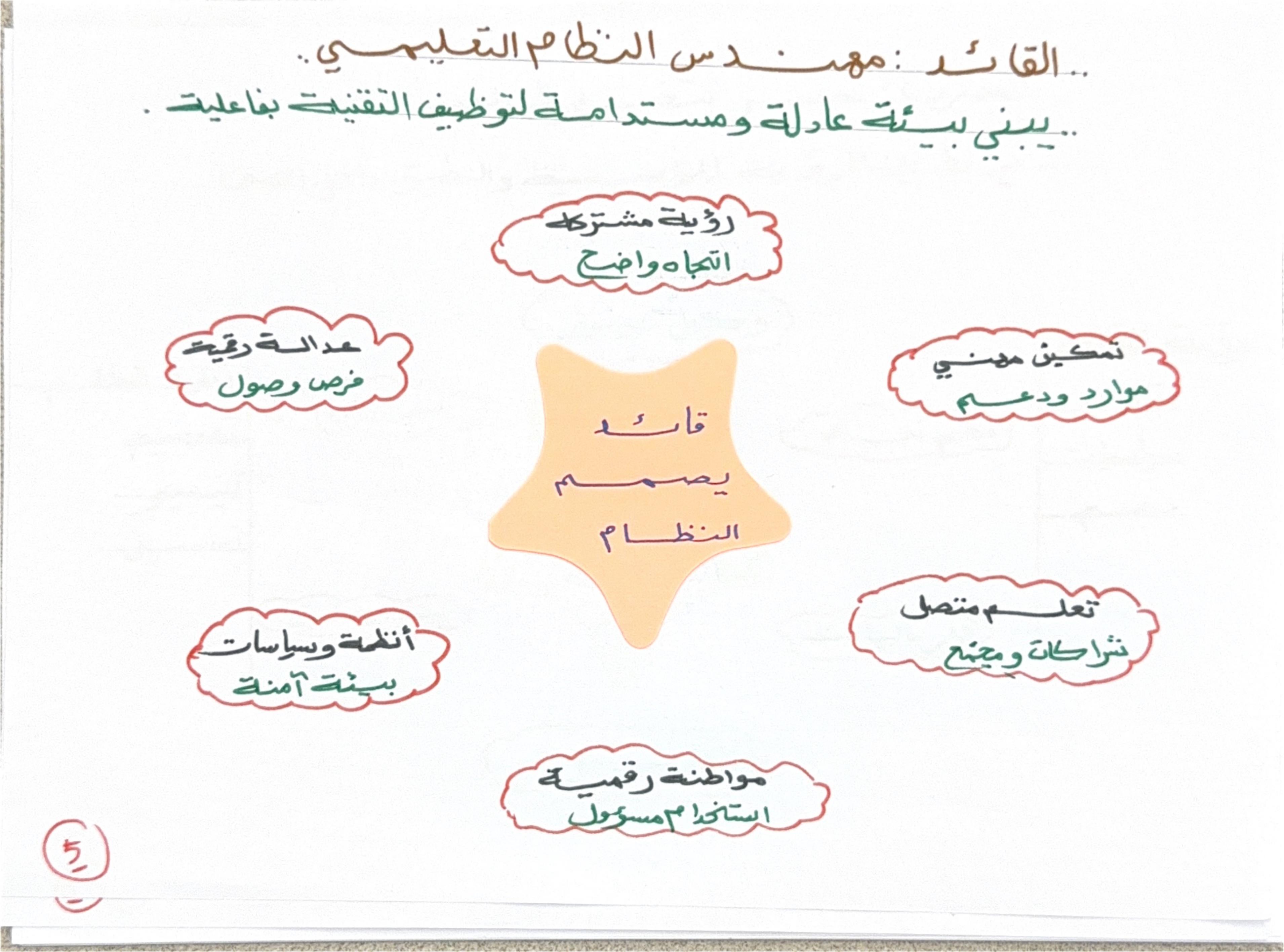 صفحة 5